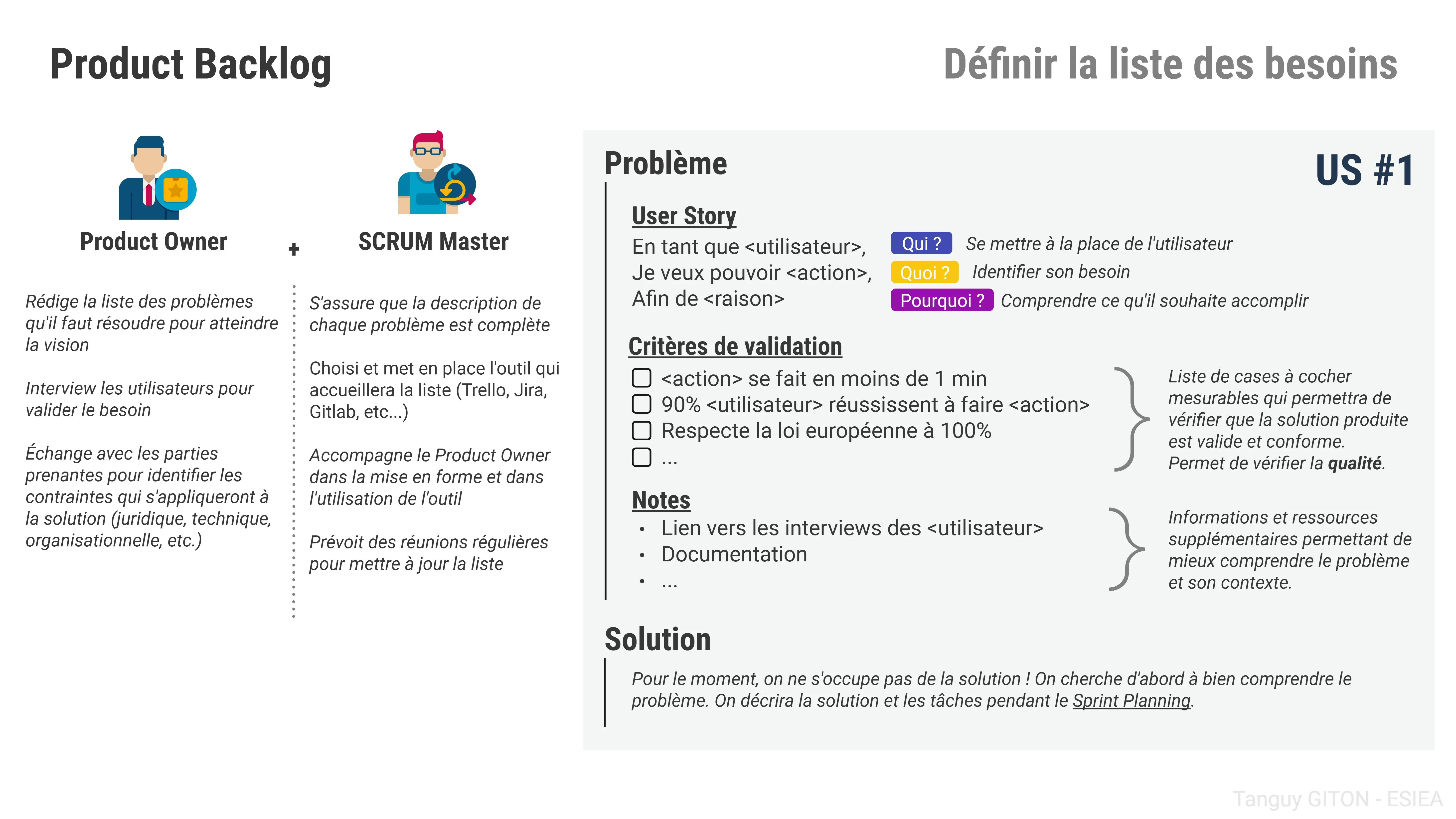 Product Backlog